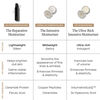 The Ultra-Rich Intensive Moisturizer, , large, image7