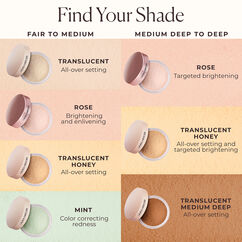Translucent Loose Setting Powder Ultra-Blur Mini, TRANSLUCENT, large, image6