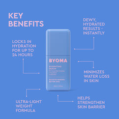 Hydrating Serum, , large, image9