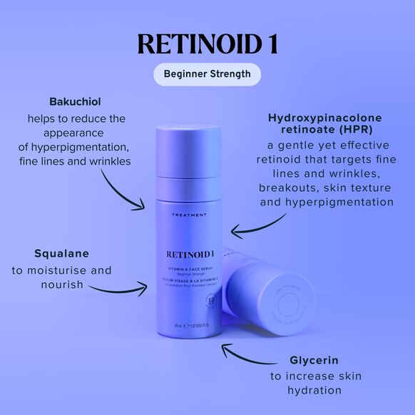 Skin Rocks Retinoid 1 Vitamin A Face Serum Space NK