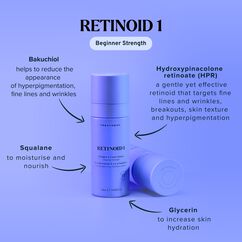 Retinoid 1 - Vitamin A Face Serum, , large, image6