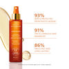 Sun Care Oil - Normal to Strong Sun, , large, image3