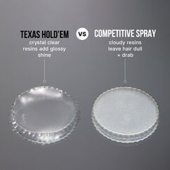 Texas Hold' Em Big Hold Hairspray, , large, image5