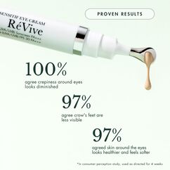 Sensitif Eye Cream SPF 30 Broad Spectrium (UVA/UVB) Sunscreen PA +++, , large, image5