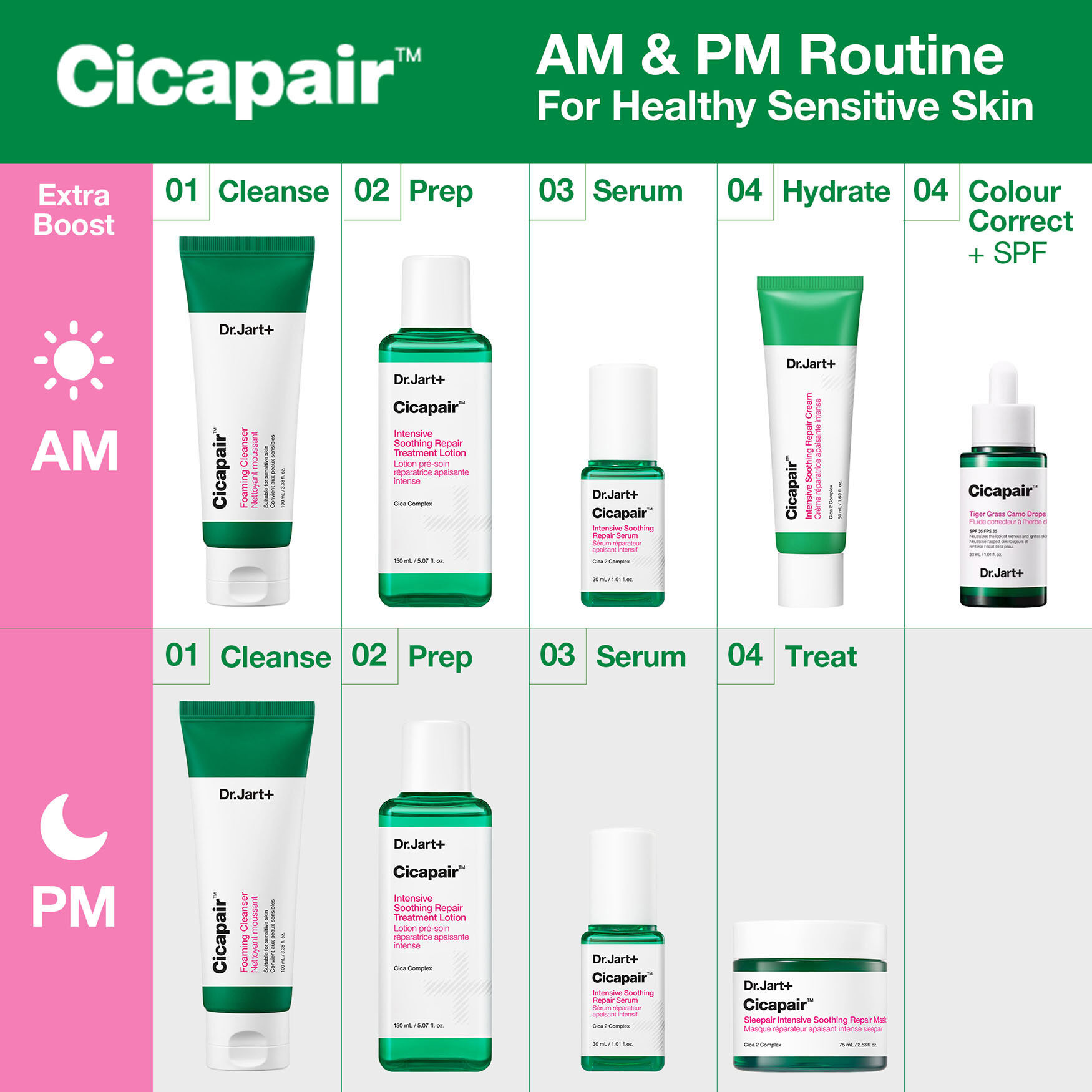 Dr. Jart+ Cicapair Intensive Soothing Repair Serum | Space NK