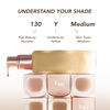 Soft Matte Full Coverage Foundation, 130YMEDIUM, large, image3