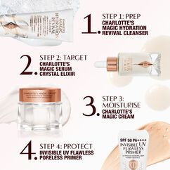Invisible UV Flawless Poreless Primer SPF50, , large, image3