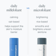 Daily Milkfoliant Travel, , large, image7