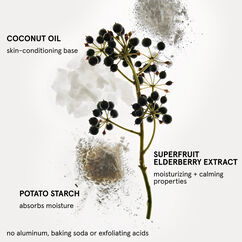 Deo Bundle, , large, image5