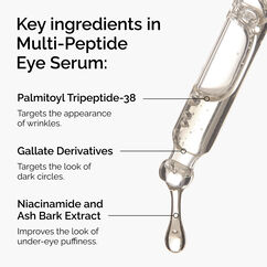 Multi-Peptide Eye Serum, , large, image8