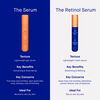 The Serum, , large, image7