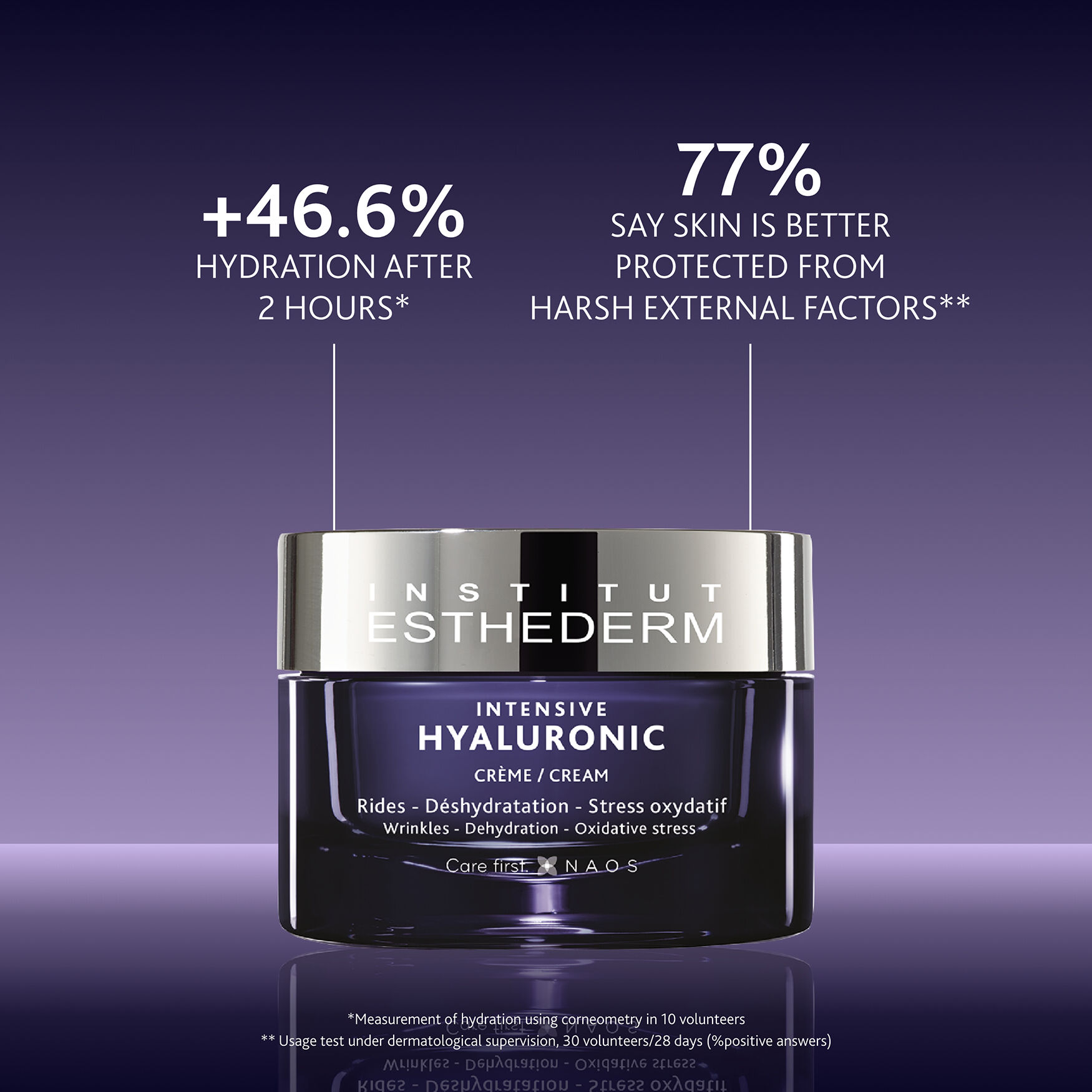 Institut Esthederm Intensive Hyaluronic Cream | Space NK