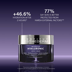 Intensive Hyaluronic Cream, , large, image6