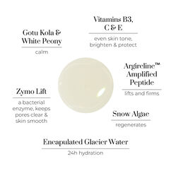 H2Glow Clarity Enhancing Nutri Serum, , large, image5
