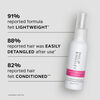 Daily Damage Defence Leave-In Conditioner, , large, image5
