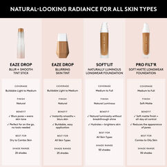 Soft'Lit Naturally Luminous Longwear Foundation, 385, large, image6