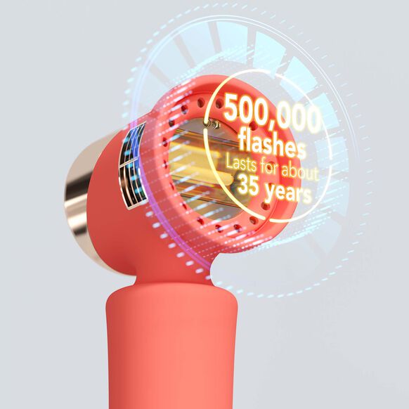 Peach 2 IPL Hair Removal Device, , large, image6