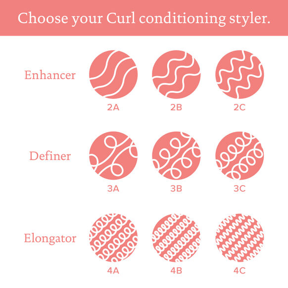 Curl Elongator, , large, image10