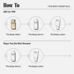 The Body Essentials, , large, image5