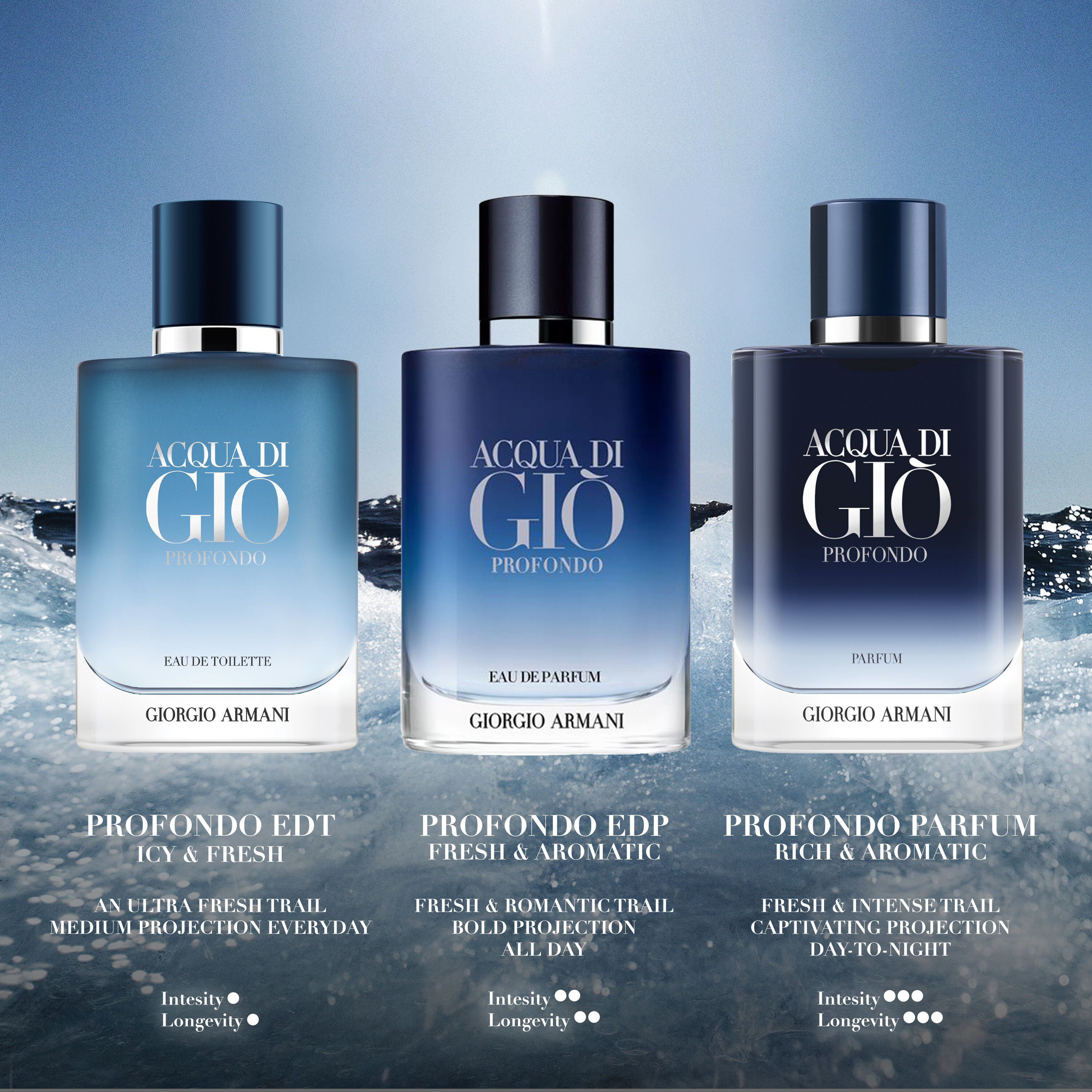 Armani Acqua Di Gio Profondo EDP | Space NK