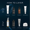 Age-Defying Essentials Kit, , large, image6