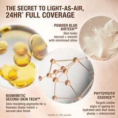 Airbrush Flawless Foundation, 17 COOL, large, image5