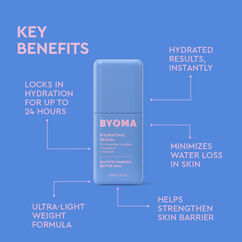 Hydrating Serum, , large, image3
