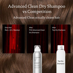 Perfect hair Day&trade; (PhD) Advanced Clean Dry Shampoo, , large, image8