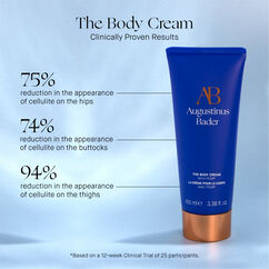 The Body Cream, , large, image7
