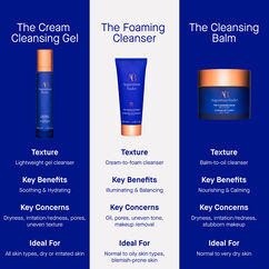 The Foaming Cleanser, , large, image7