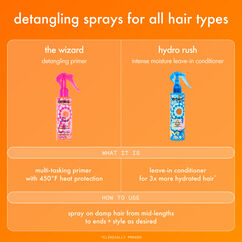 The Wizard Silicone Free Detangling Primer, , large, image6