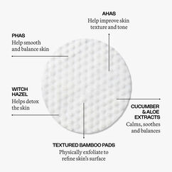 The Resurfacing Tonic Pads, , large, image2