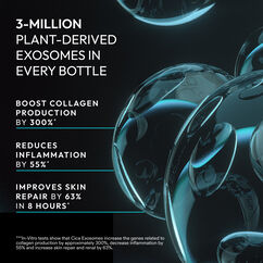 Exosome Hydro-Glow Complex, , large, image9