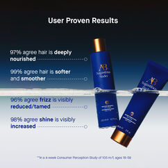 The Rich Shampoo, , large, image7