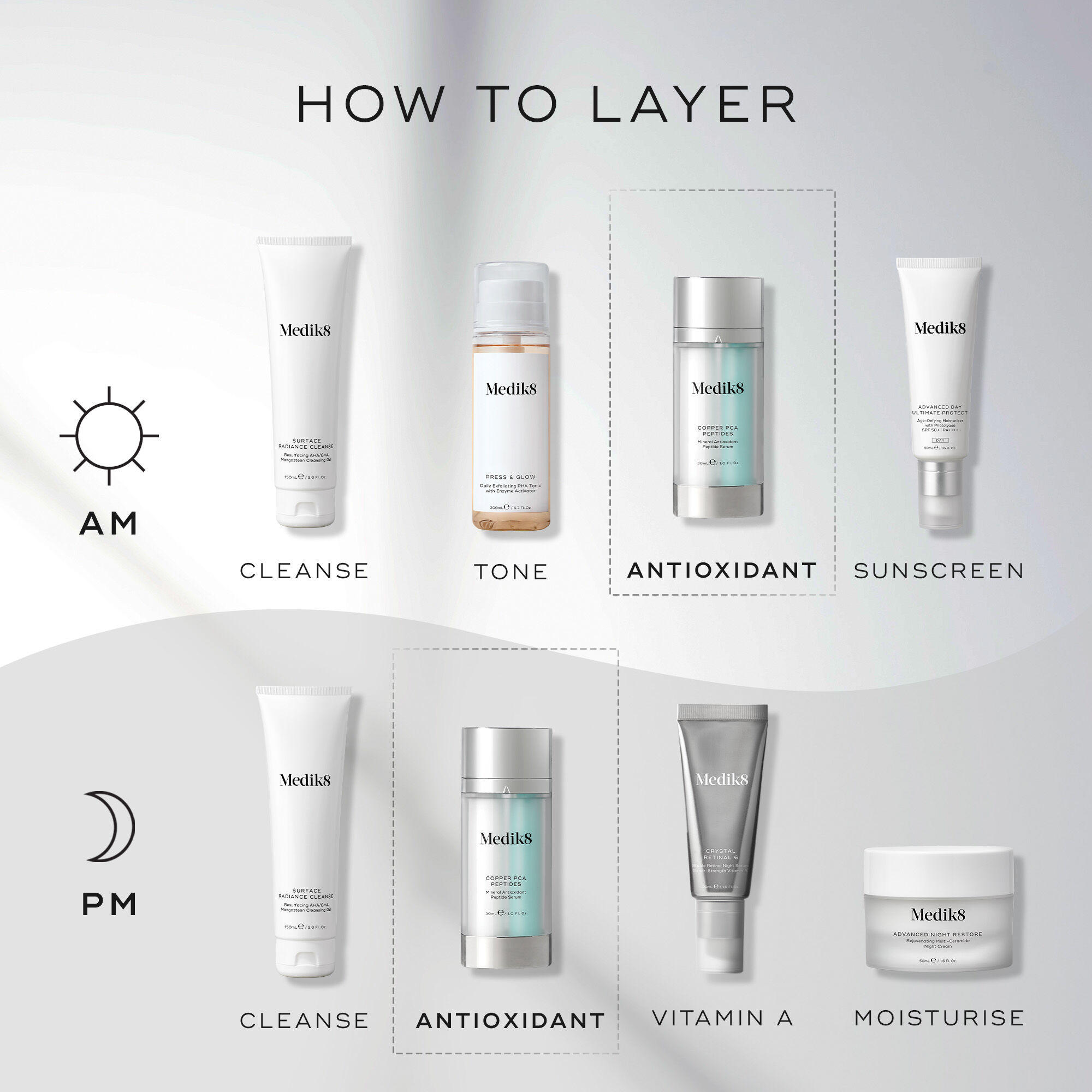 Medik8 Copper PCA Peptides | Space NK