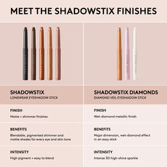 Fenty Beauty Capsule Collection Shadowstix Diamonds,  HOW MANY CARATS?!, large, image4