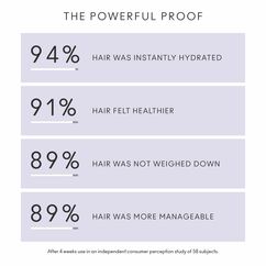 Mask for Thinning Hair, , large, image5