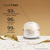 Shiseido Benefiance Holiday Eyecare Set, , large, image3