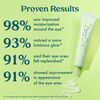 Niacinamide & Caffeine Eye Bright Cream, , large, image8
