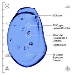 Copper Tripeptide & Ectoin Advanced Repair Serum, , large, image5