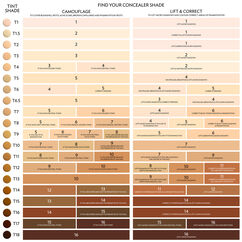 Pinpoint Concealer Micro Correcting Pencil, 16, large, image5