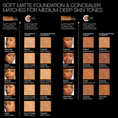 Soft Matte Complete Concealer, CHOCOLAT, large, image8