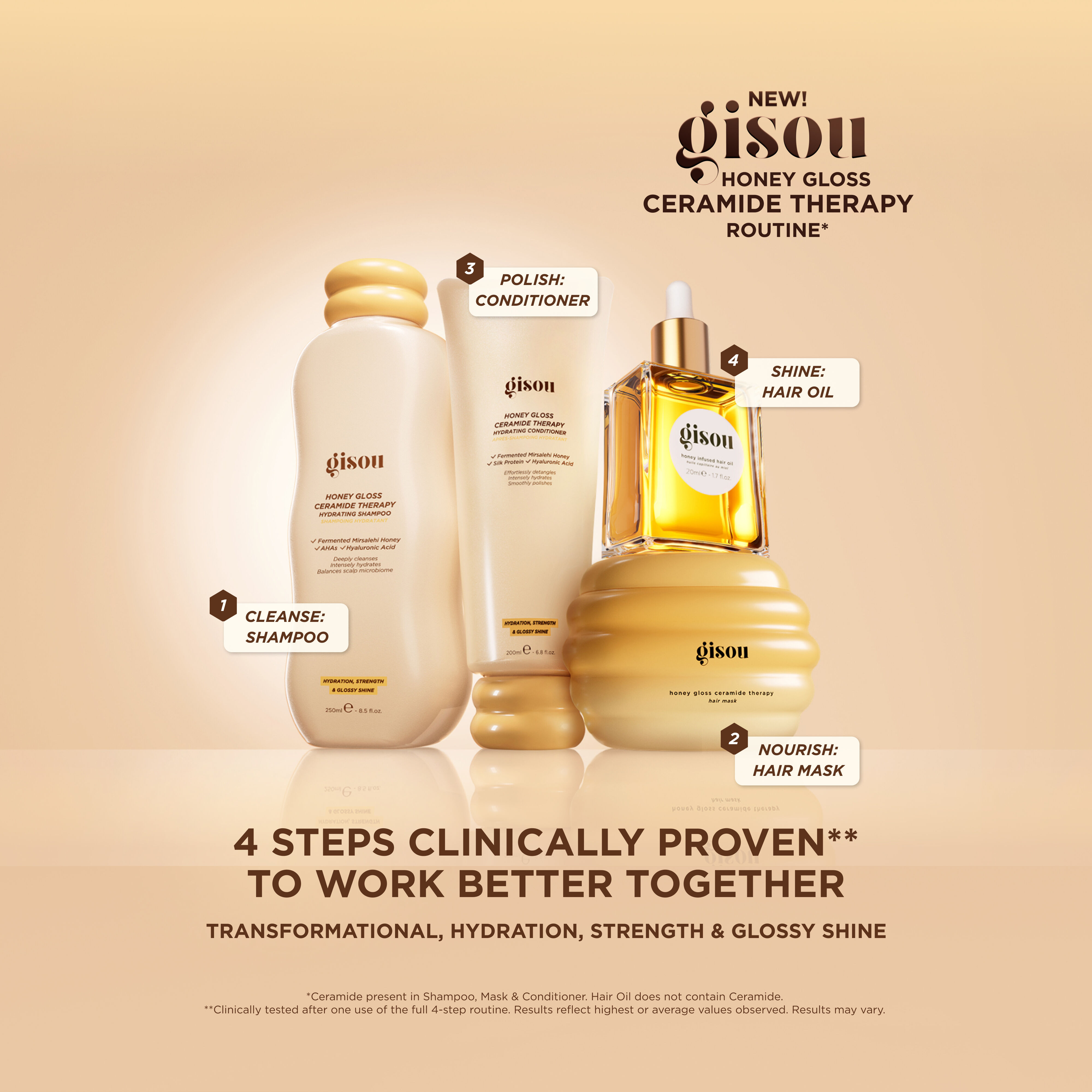 Gisou Honey Gloss Ceramide Therapy Routine | Space NK