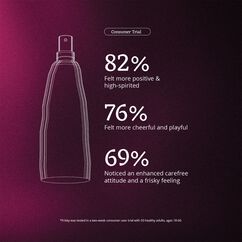 Frisky Moodmist, , large, image4