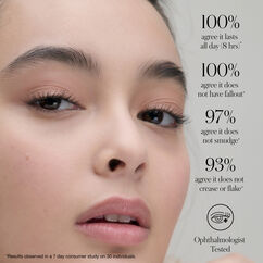 Cashmere Matte Eyelights, MOUNTAIN MIST , large, image6