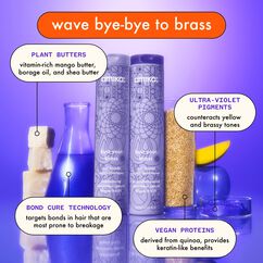 Bust Your Brass Cool Blonde Repair Shampoo, , large, image4