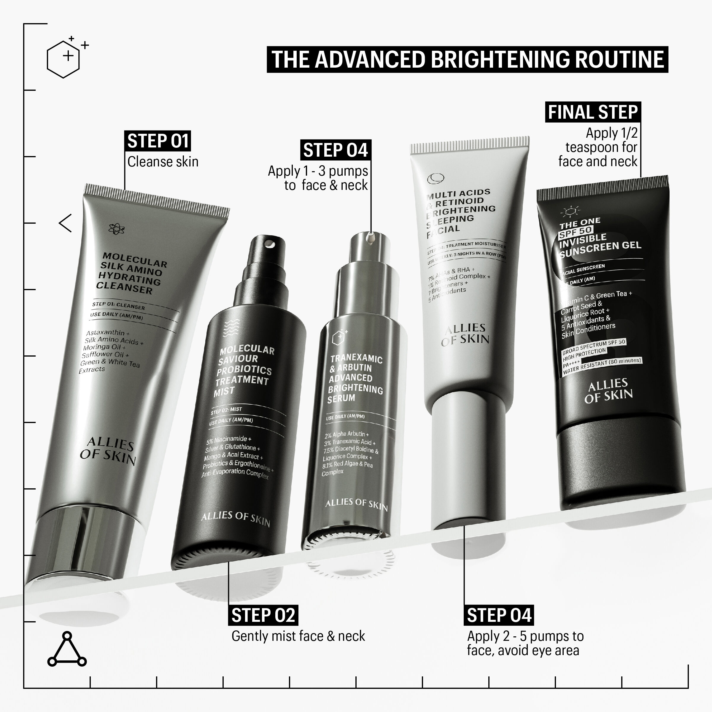 Allies of Skin Tranexamic & Arbutin Advanced Brightening