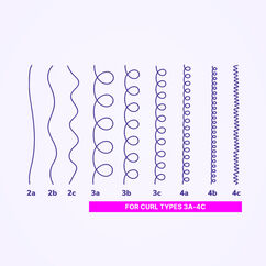 Coco-motion Lubricating Conditioner, , large, image6