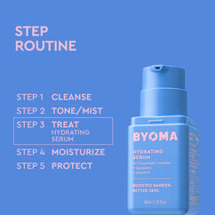 Hydrating Serum, , large, image10