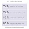 Hair Rejuvenation Treatment (Phyto-Follicle Nutrient), , large, image5